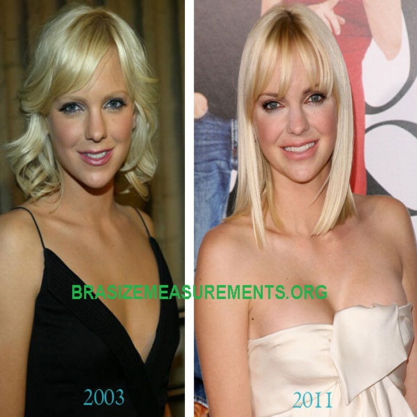 Anna Faris Bra Size Before & After Breast Implants